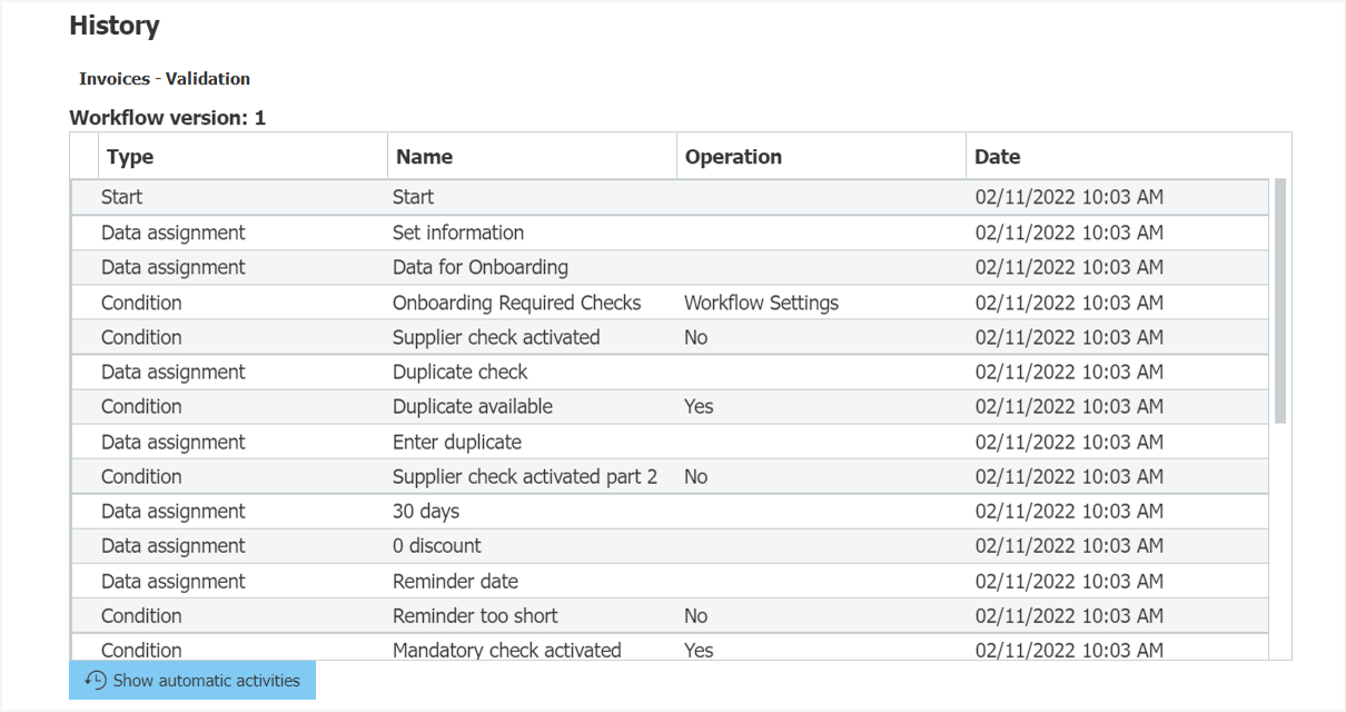 History DocuWare Workflow